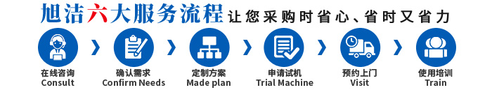 江西洗地機品牌旭潔電動(dòng)洗地機和電動(dòng)掃地車(chē)生產(chǎn)廠(chǎng)家南昌旭潔環(huán)?？萍及l(fā)展有限公司采購服務(wù)流程